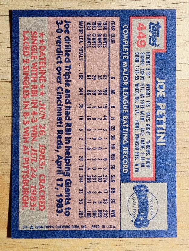 1984 Topps #449 Joe Pettini