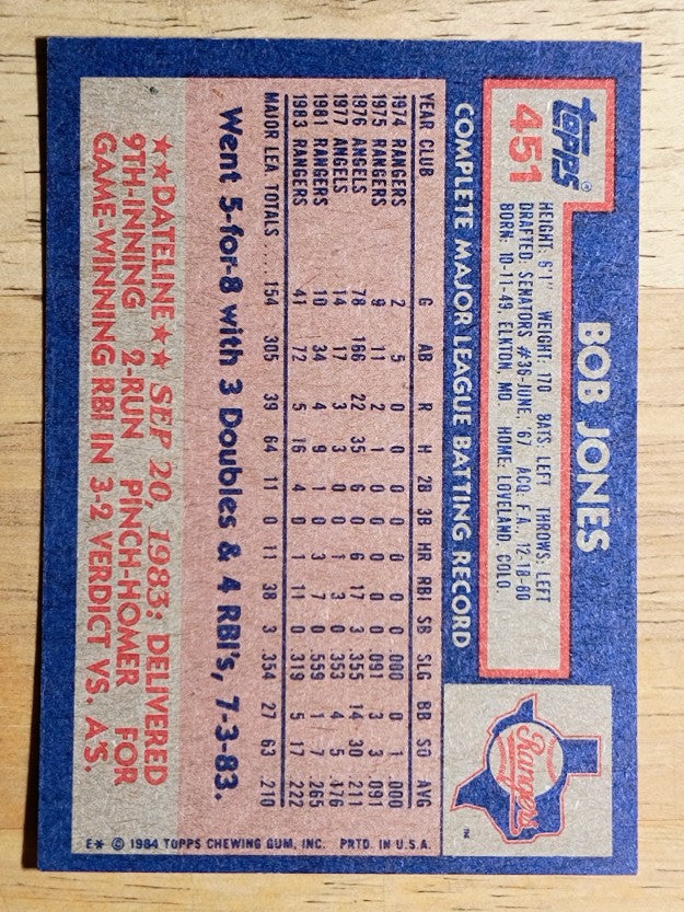 1984 Topps #451 Bob Jones