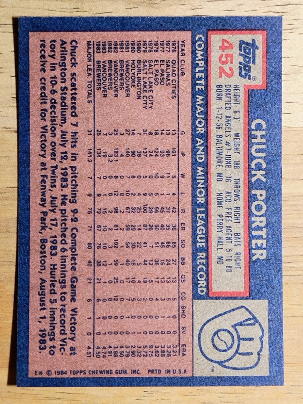 1984 Topps #452 Chuck Porter