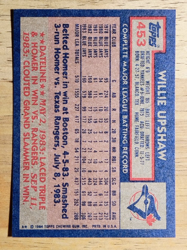 1984 Topps #453 Willie Upshaw