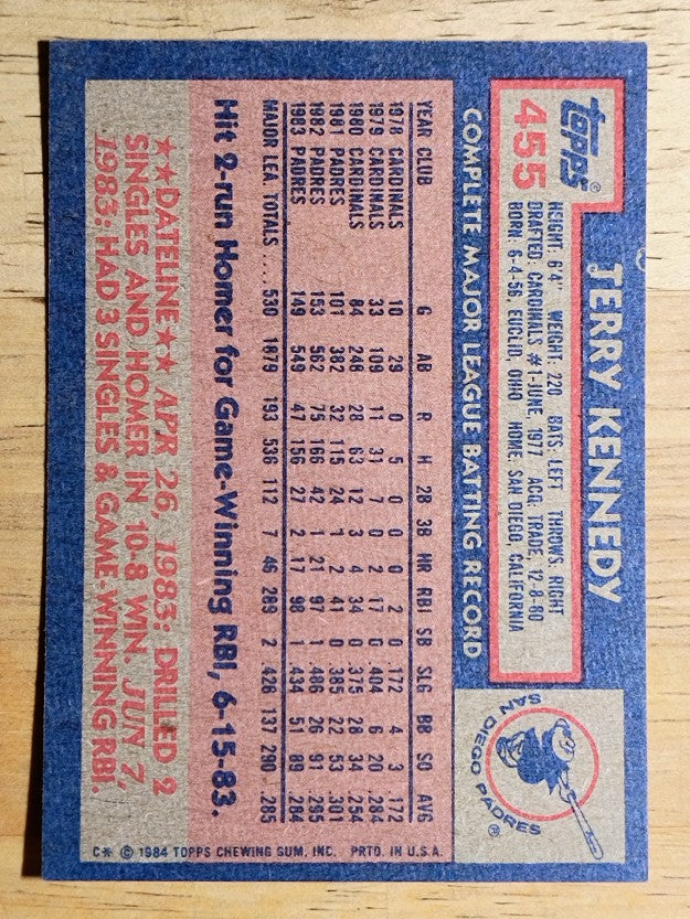 1984 Topps #455 Terry Kennedy