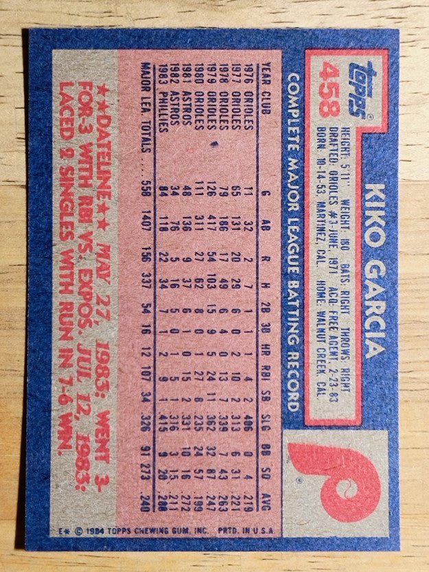 1984 Topps #458 Kiko Garcia