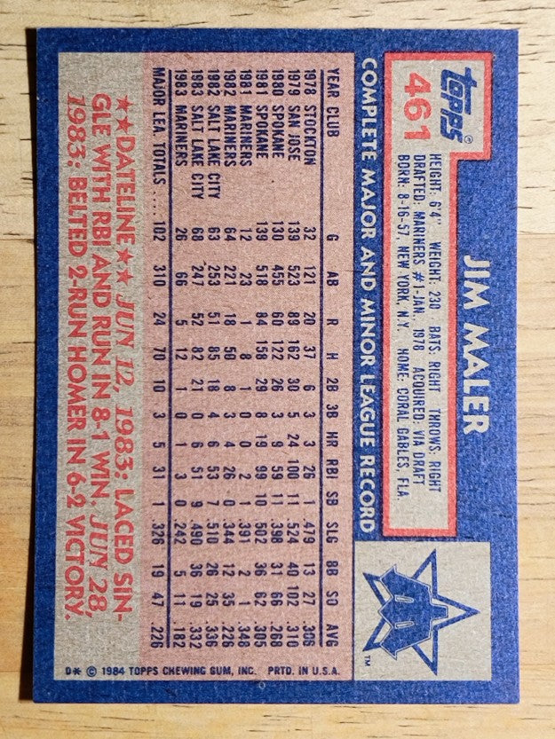 1984 Topps #461 Jim Maler