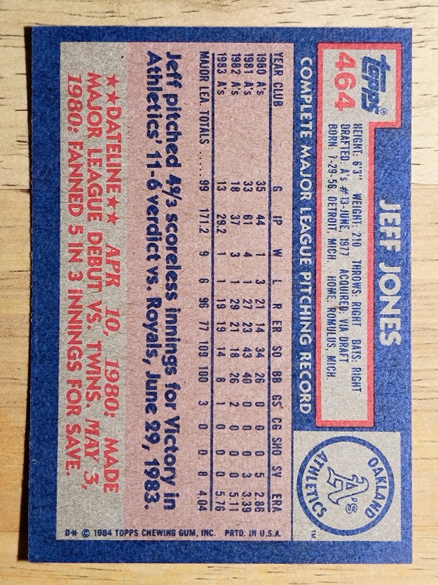 1984 Topps #464 Jeff A. Jones