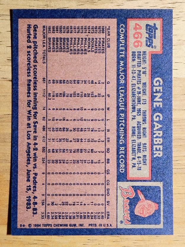 1984 Topps #466 Gene Garber
