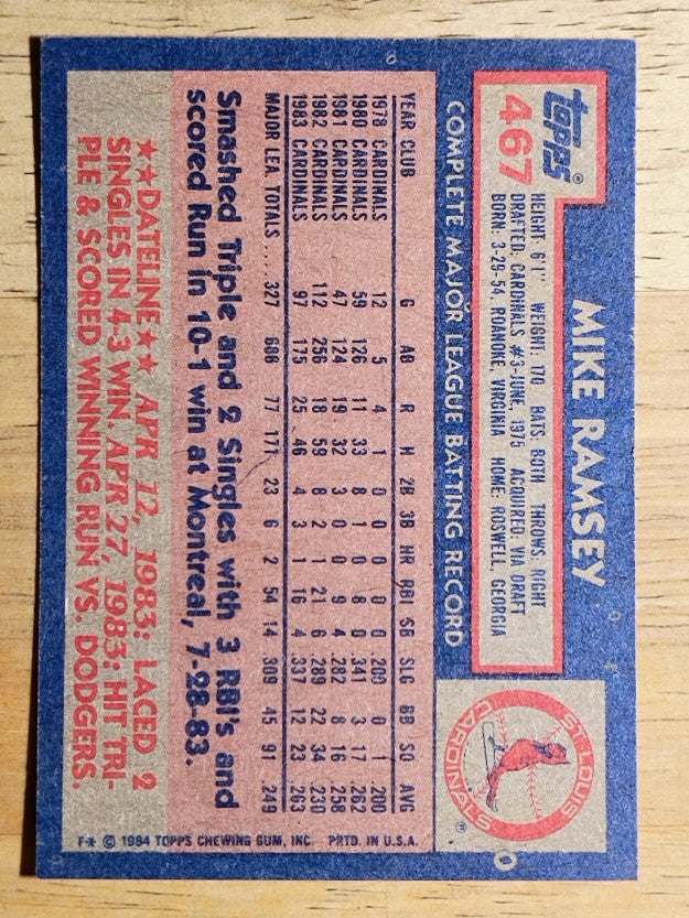 1984 Topps #467 Mike Ramsey