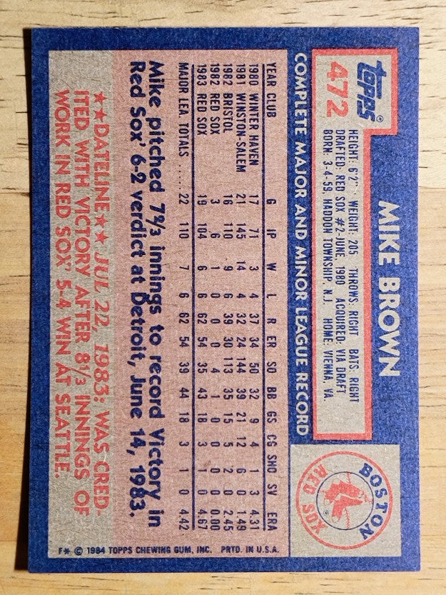 1984 Topps #472 Mike G. Brown RC