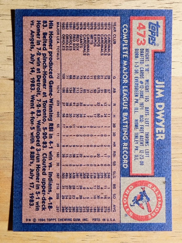 1984 Topps #473 Jim Dwyer