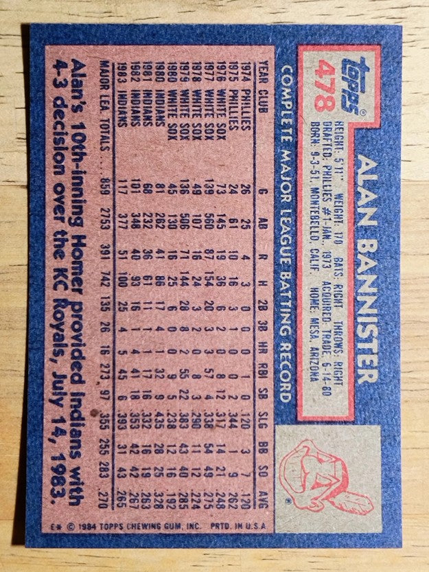 1984 Topps #478 Alan Bannister