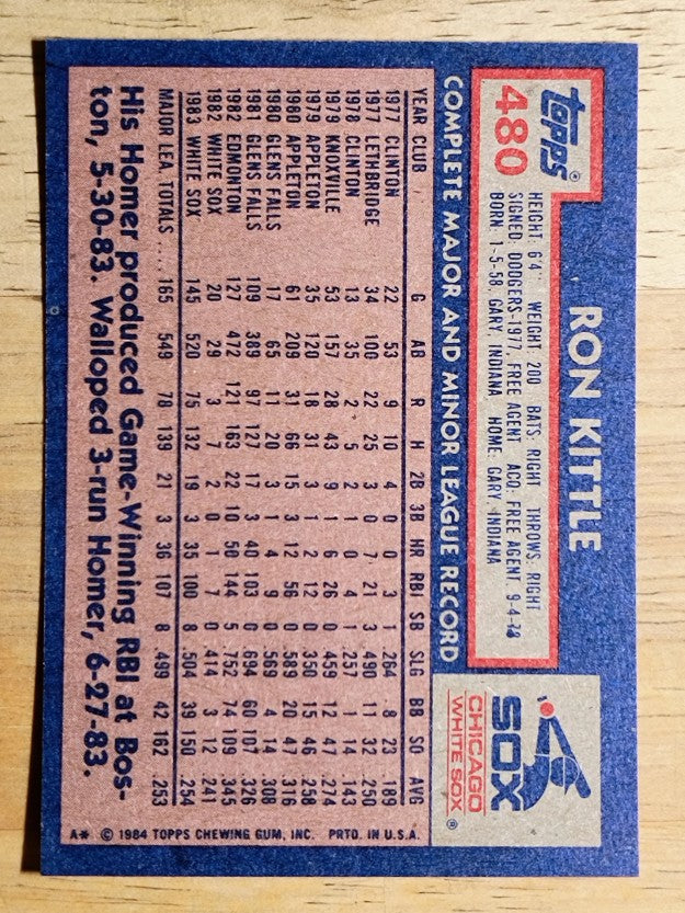 1984 Topps #480 Ron Kittle