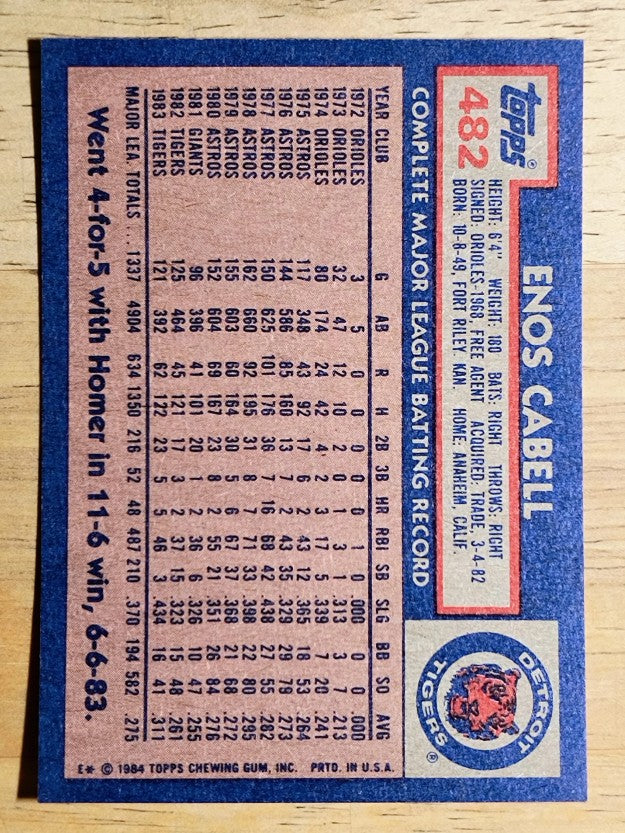 1984 Topps #482 Enos Cabell