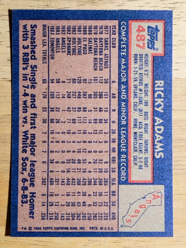 1984 Topps #487 Ricky Adams