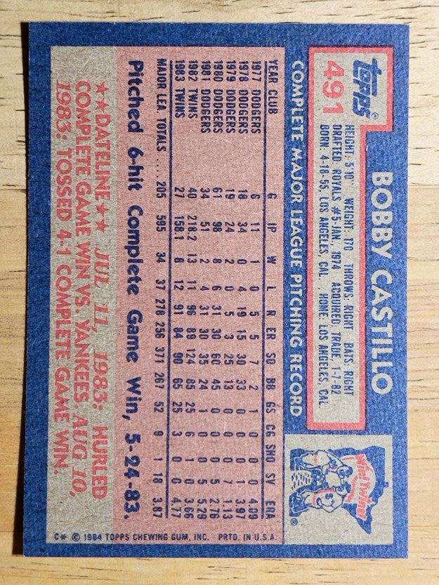 1984 Topps #491 Bobby Castillo