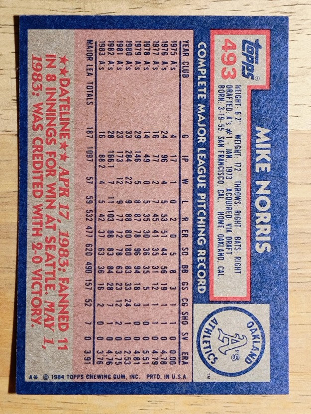1984 Topps #493 Mike Norris