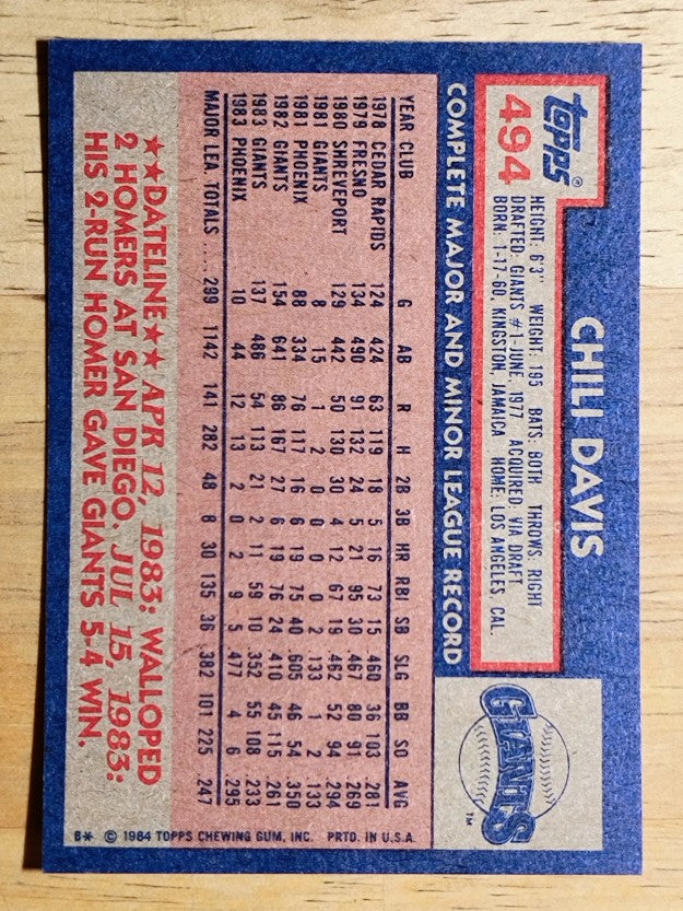 1984 Topps #494 Chili Davis