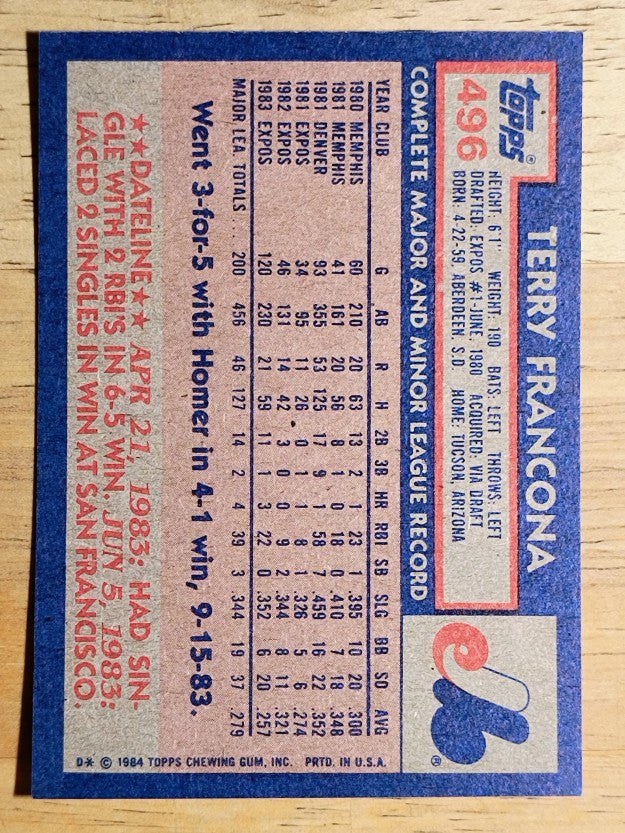 1984 Topps #496 Terry Francona