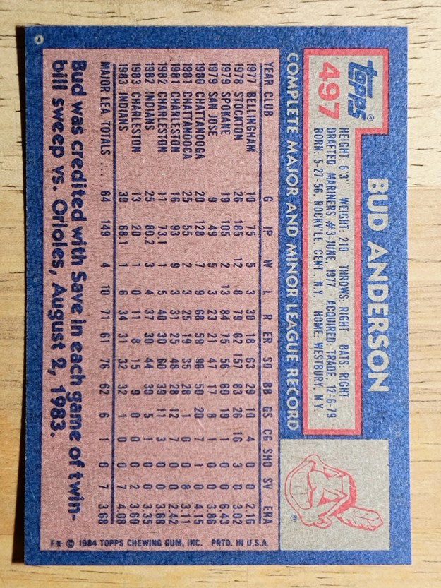 1984 Topps #497 Bud Anderson