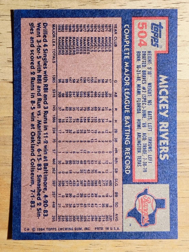 1984 Topps #504 Mickey Rivers