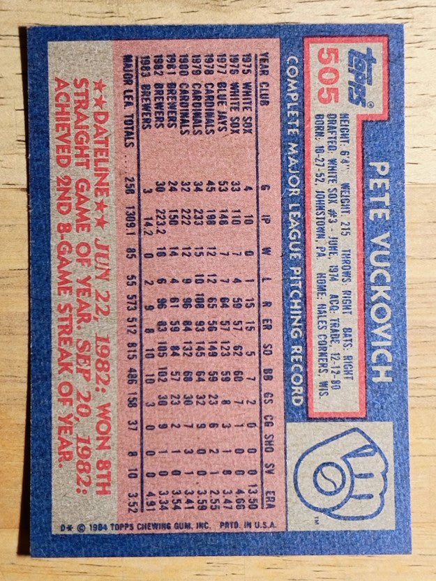 1984 Topps #505 Pete Vuckovich