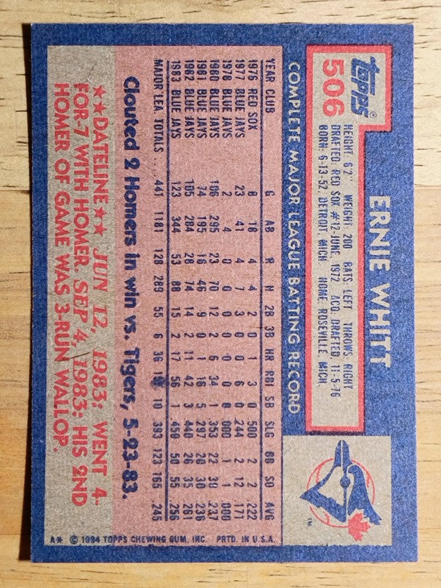1984 Topps #506 Ernie Whitt