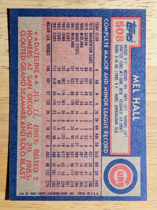 1984 Topps #508 Mel Hall