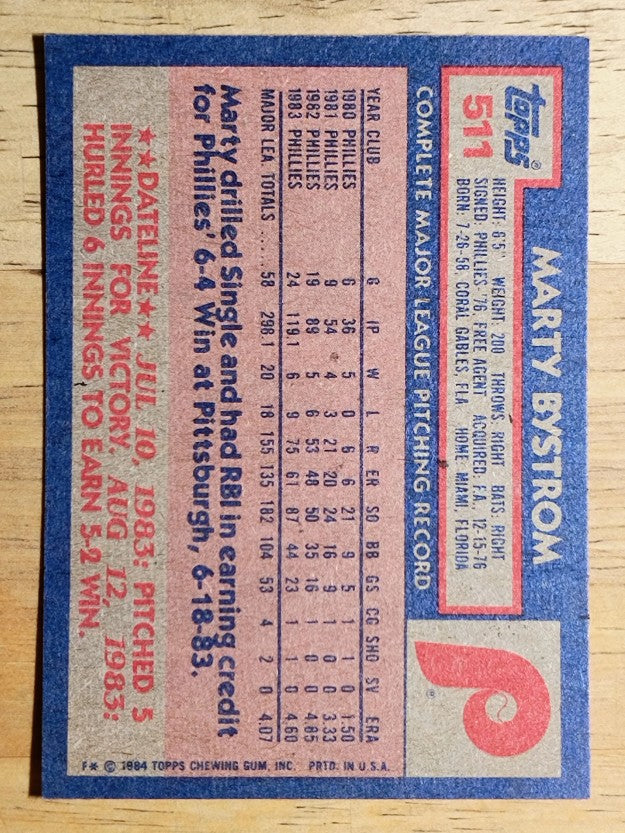 1984 Topps #511 Marty Bystrom