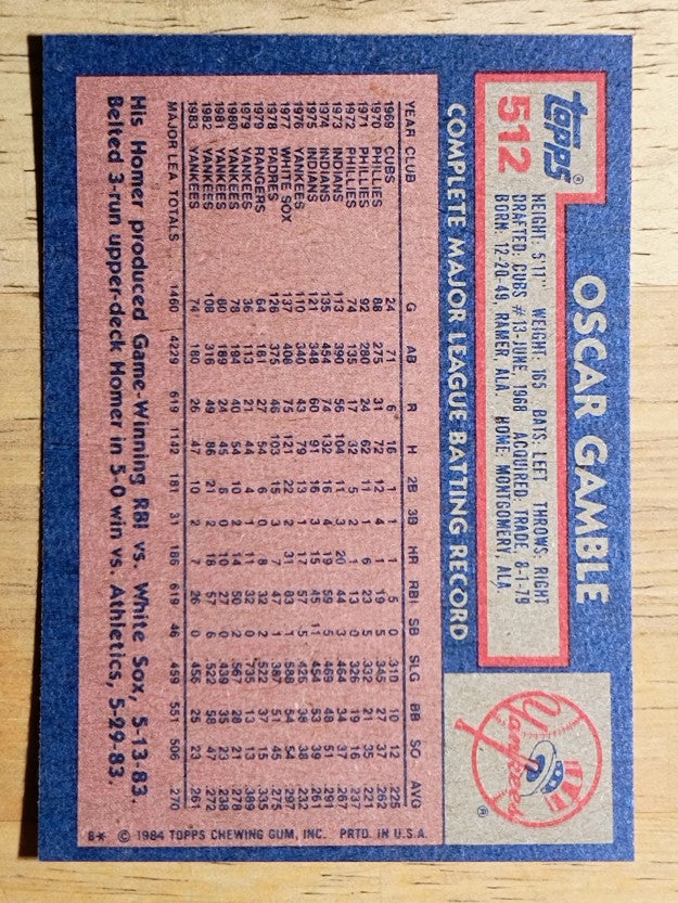1984 Topps #512 Oscar Gamble