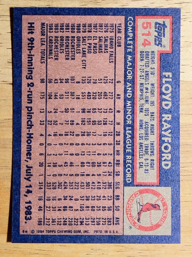 1984 Topps #514 Floyd Rayford