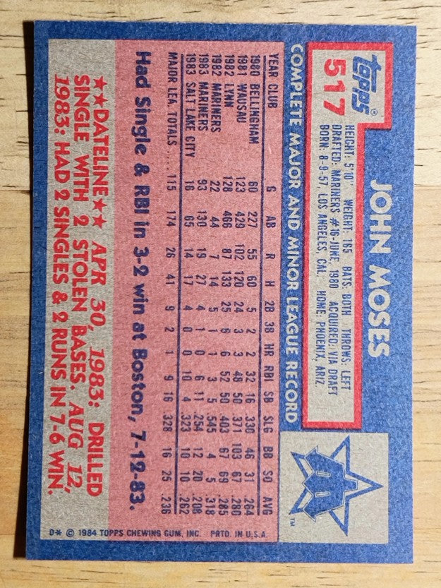 1984 Topps #517 John Moses