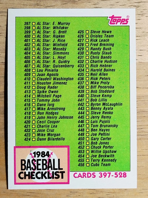 1984 Topps #527 Checklist 397-528