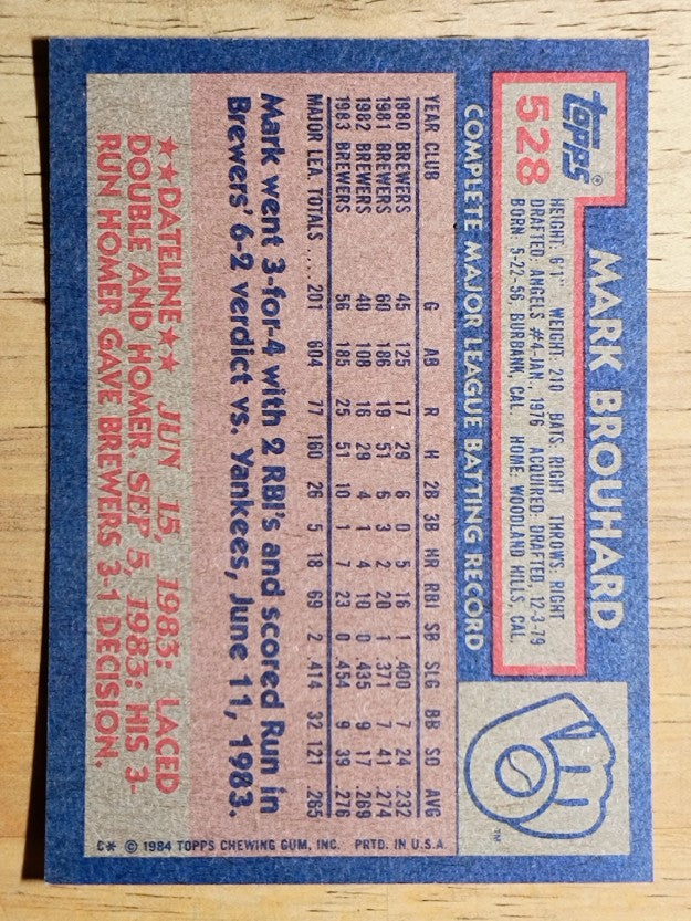 1984 Topps #528 Mark Brouhard