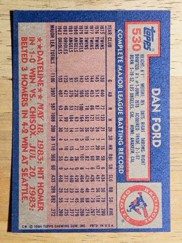 1984 Topps #530 Dan Ford