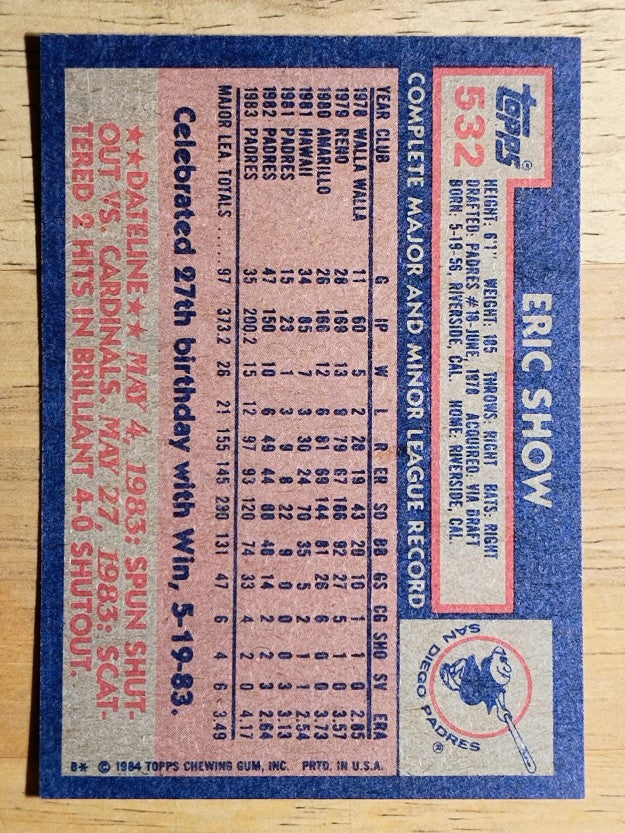 1984 Topps #532 Eric Show