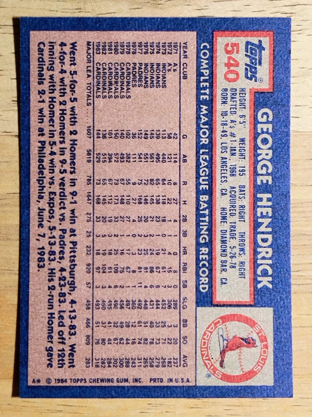 1984 Topps #540 George Hendrick