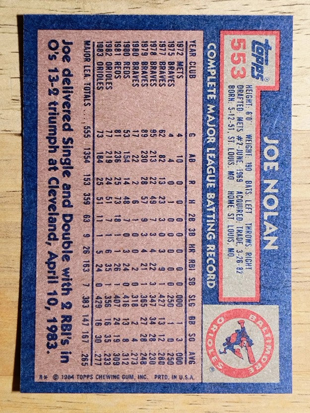 1984 Topps #553 Joe Nolan