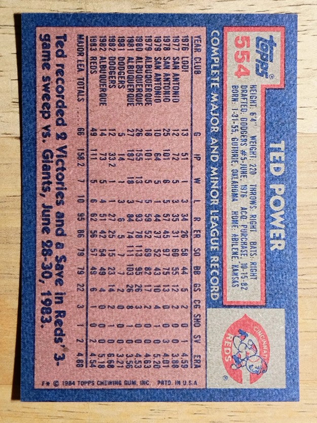 1984 Topps #554 Ted Power