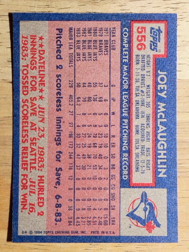 1984 Topps #556 Joey McLaughlin
