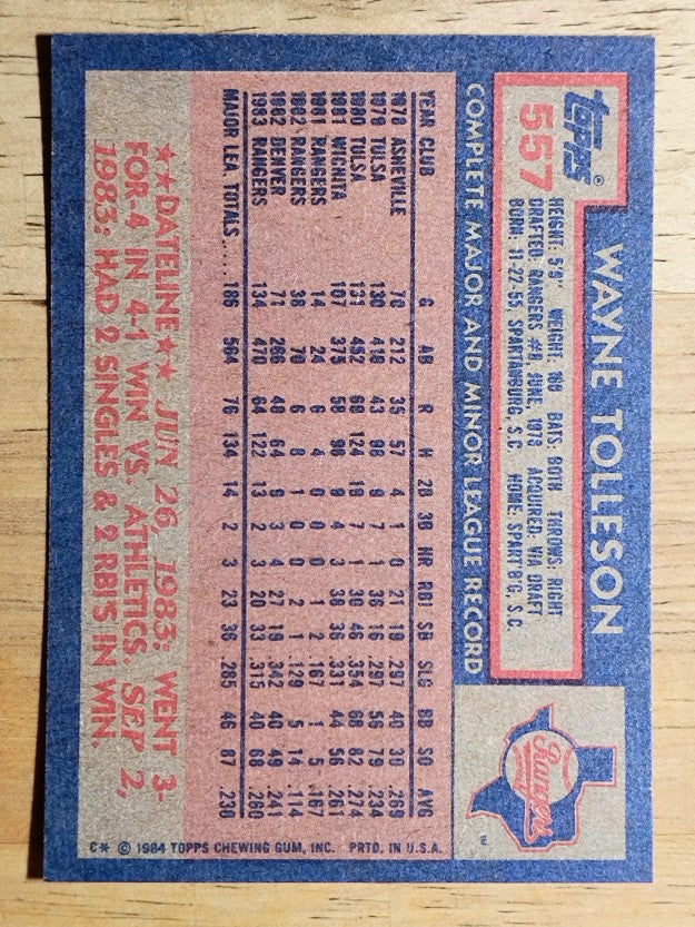 1984 Topps #557 Wayne Tolleson
