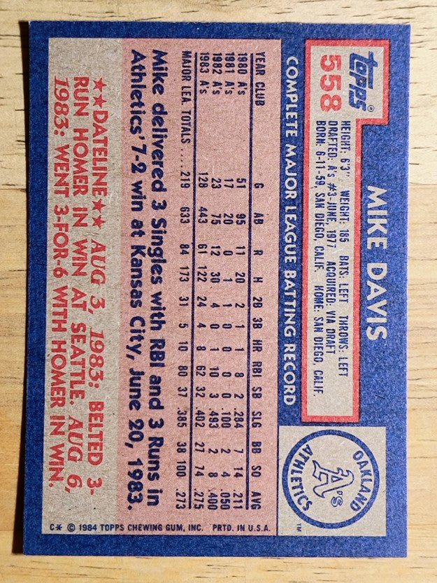 1984 Topps #558 Mike Davis