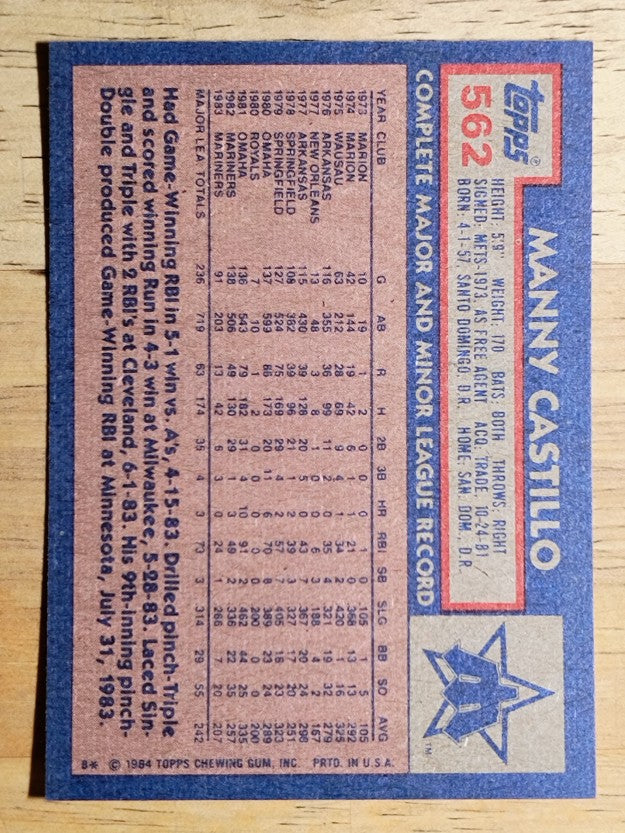 1984 Topps #562 Manny Castillo