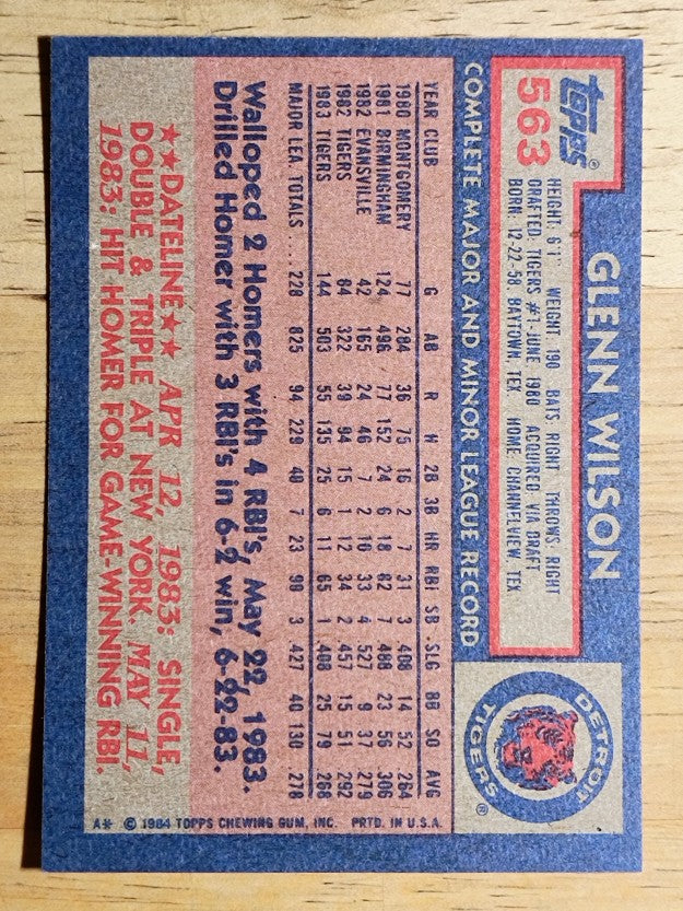 1984 Topps #563 Glenn Wilson