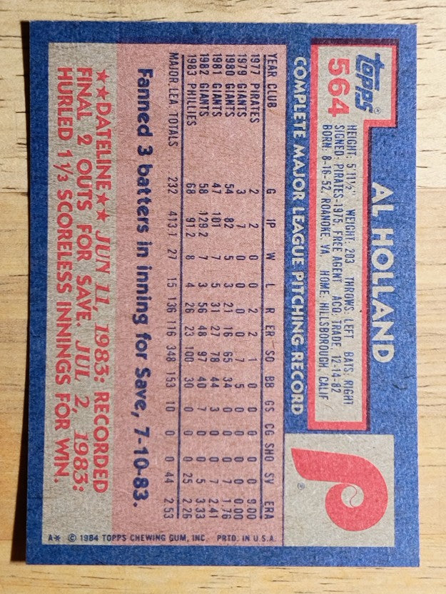 1984 Topps #564 Al Holland