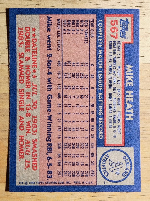 1984 Topps #567 Mike Heath