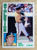 1984 Topps #567 Mike Heath