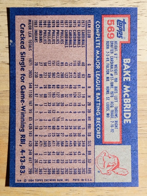 1984 Topps #569 Bake McBride