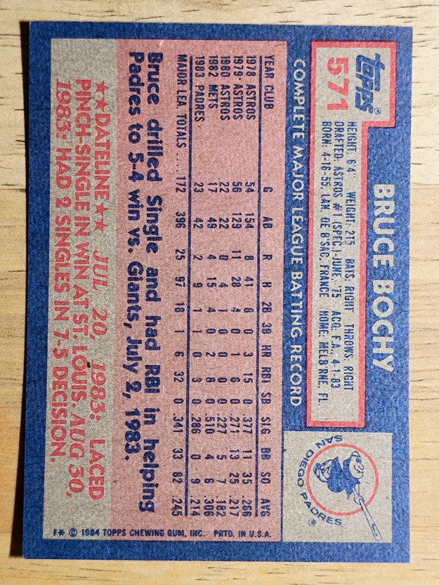 1984 Topps #571 Bruce Bochy