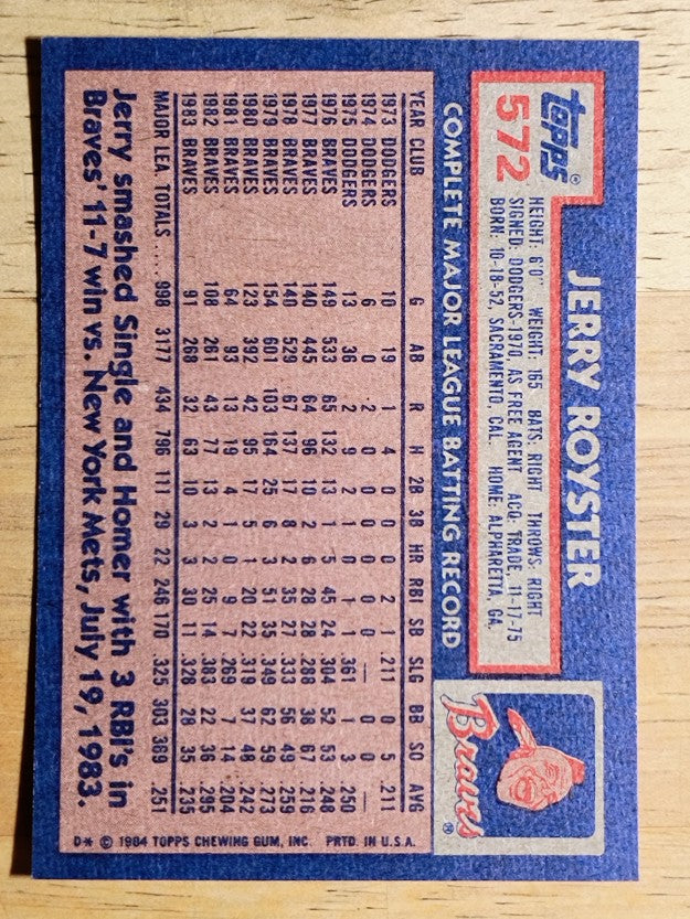 1984 Topps #572 Jerry Royster