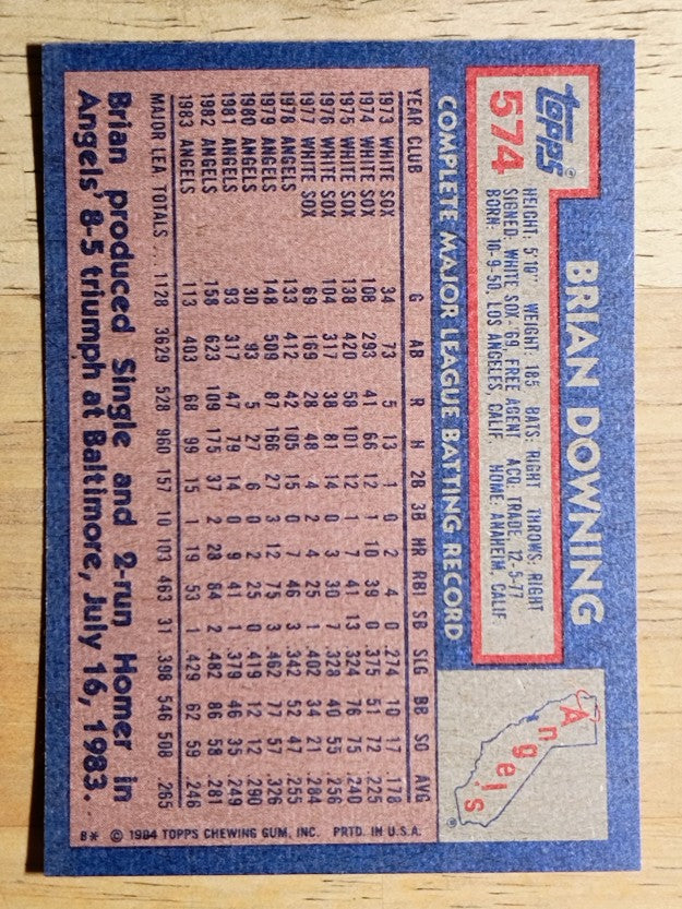 1984 Topps #574 Brian Downing