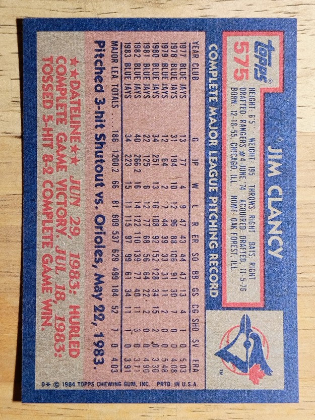 1984 Topps #575 Jim Clancy