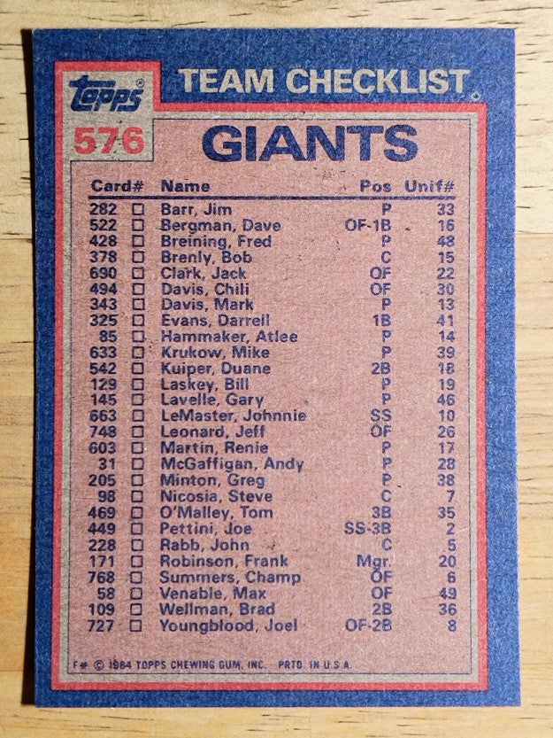 1984 Topps #576 Giants TL/Jeff Leonard/Atlee Hammaker